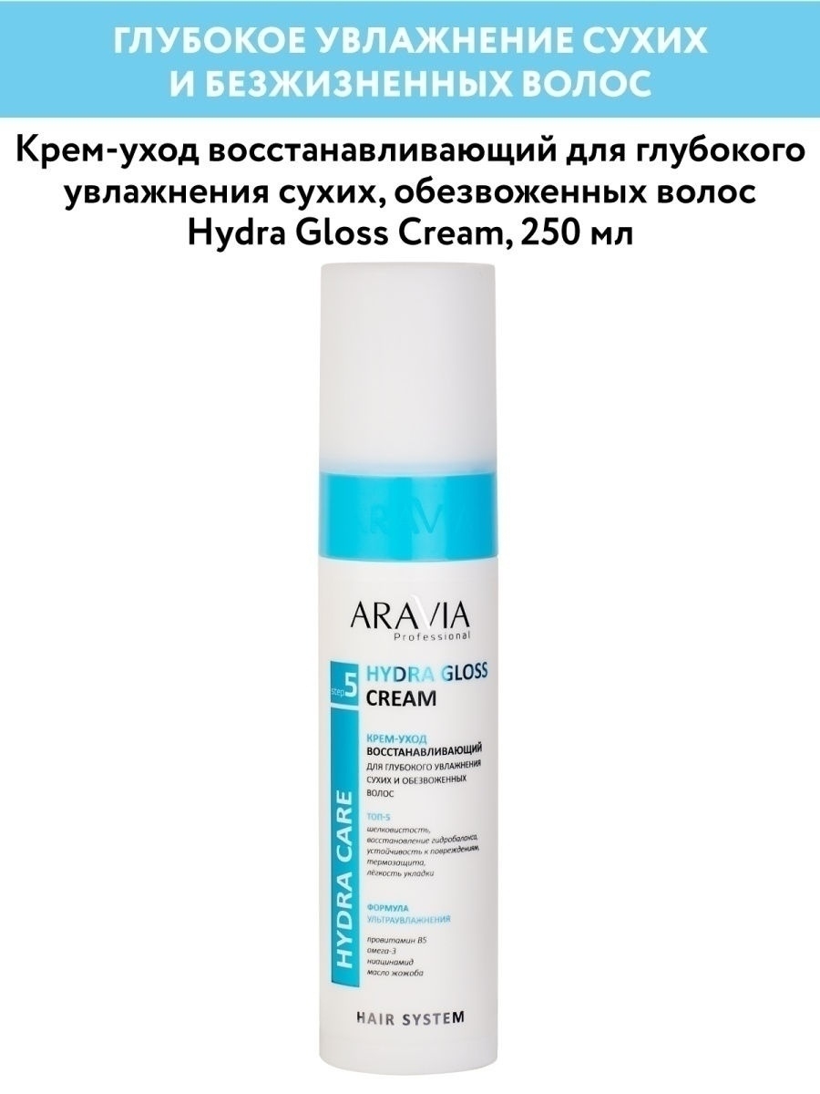 Зеркала тор